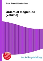 Orders of magnitude (volume)