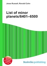 List of minor planets/6401–6500