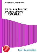 List of number-one country singles of 1996 (U.S.)