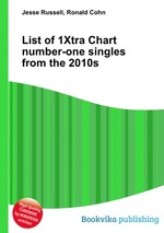 List of 1Xtra Chart number-one singles from the 2010s