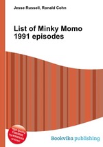 List of Minky Momo 1991 episodes