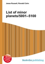 List of minor planets/5001–5100