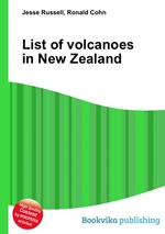 List of volcanoes in New Zealand