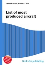 List of most produced aircraft