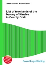List of townlands of the barony of Kinalea in County Cork