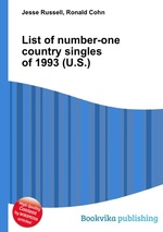 List of number-one country singles of 1993 (U.S.)