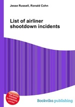 List of airliner shootdown incidents