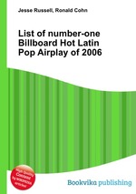 List of number-one Billboard Hot Latin Pop Airplay of 2006