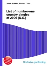 List of number-one country singles of 2006 (U.S.)