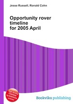 Opportunity rover timeline for 2005 April