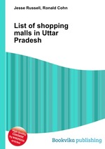 List of shopping malls in Uttar Pradesh