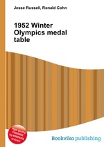 1952 Winter Olympics medal table