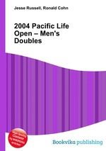 2004 Pacific Life Open – Men`s Doubles