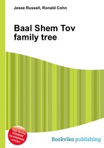 Baal Shem Tov family tree