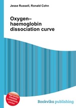 Oxygen–haemoglobin dissociation curve