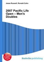 2007 Pacific Life Open – Men`s Doubles