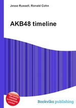 AKB48 timeline