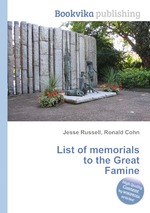 List of memorials to the Great Famine
