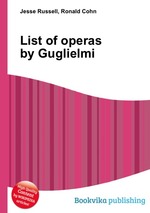 List of operas by Guglielmi
