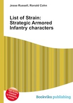 List of Strain: Strategic Armored Infantry characters