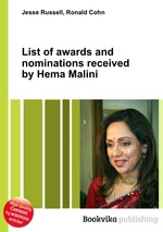 List of awards and nominations received by Hema Malini
