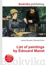 List of paintings by douard Manet