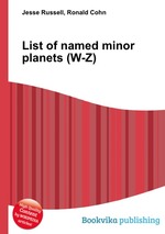 List of named minor planets (W-Z)