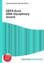 UEFA Euro 2004 disciplinary record