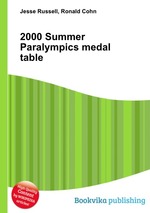 2000 Summer Paralympics medal table