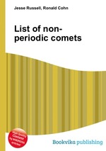 List of non-periodic comets