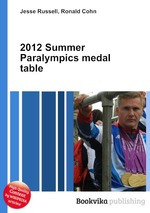 2012 Summer Paralympics medal table