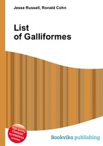 List of Galliformes