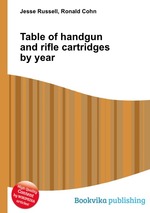 Table of handgun and rifle cartridges by year