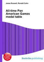 All-time Pan American Games medal table