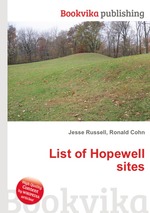 List of Hopewell sites