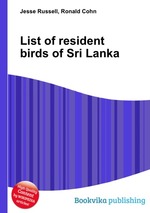 List of resident birds of Sri Lanka