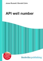 API well number