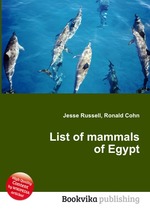 List of mammals of Egypt