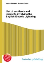 List of accidents and incidents involving the English Electric Lightning