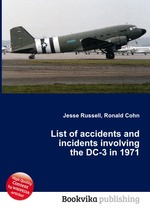 List of accidents and incidents involving the DC-3 in 1971