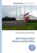 2010 Asian Para Games medal table