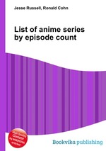 List of anime series by episode count