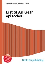 List of Air Gear episodes