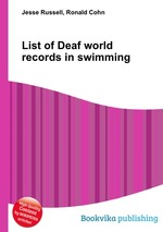 List of Deaf world records in swimming