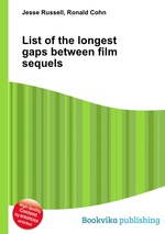 List of the longest gaps between film sequels