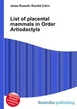 List of placental mammals in Order Artiodactyla