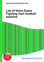 List of Notre Dame Fighting Irish football seasons