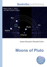 Moons of Pluto