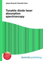 Tunable diode laser absorption spectroscopy