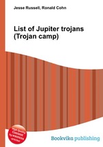 List of Jupiter trojans (Trojan camp)